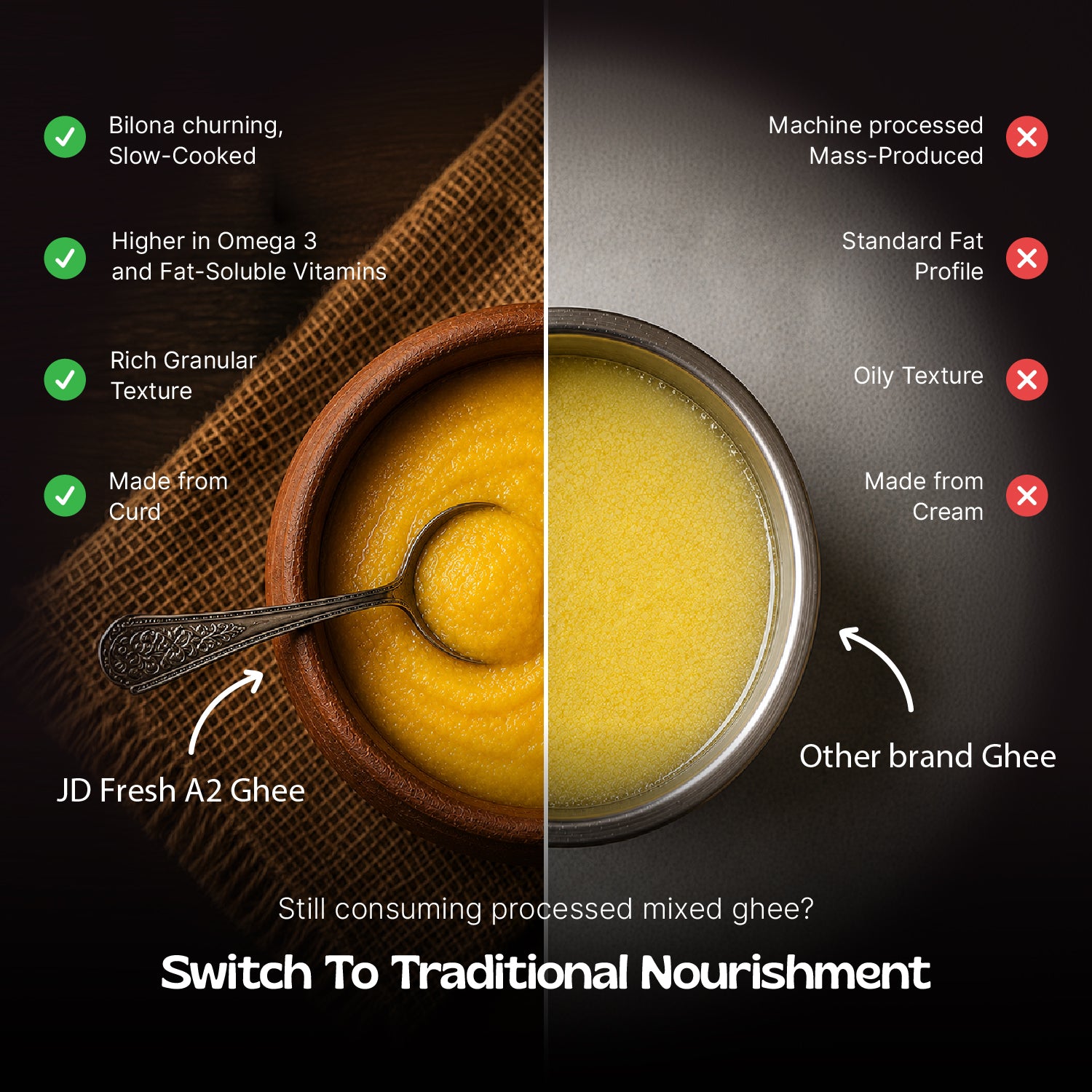 A2 Gir Cow Ghee by JD Fresh Food